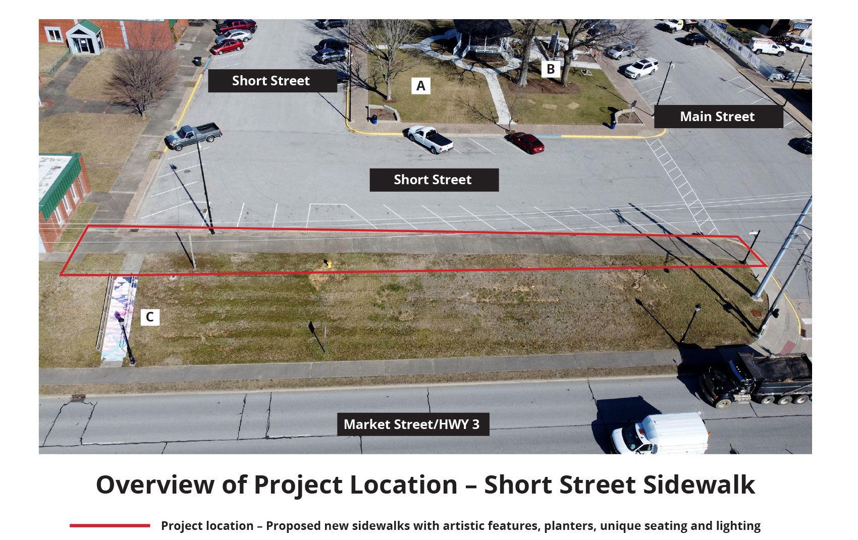 Rural Placemaking Partnership